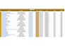 build high da DR profile backlinks manually white hat SEO